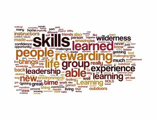 Rewarding_wordcount Rewarding_wordcount