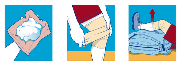 graphic of three steps to treat a sprained knee